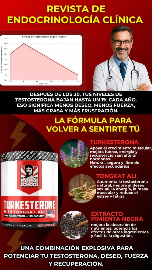 TURKESTERONE PREMIUM OLD SCHOOL LABS™ + ENVÍO GRATIS💎